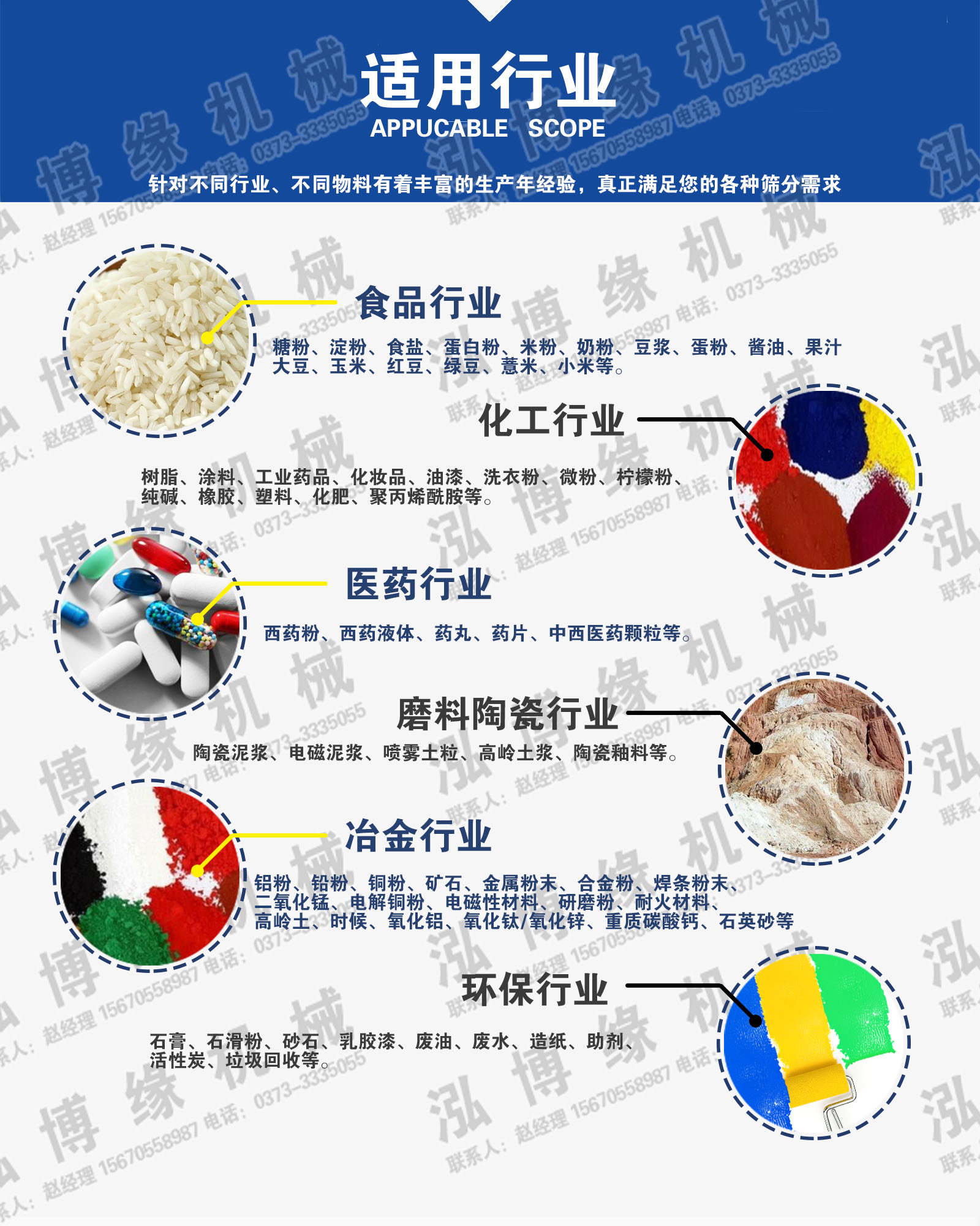 药粉振动筛粉机适用行业