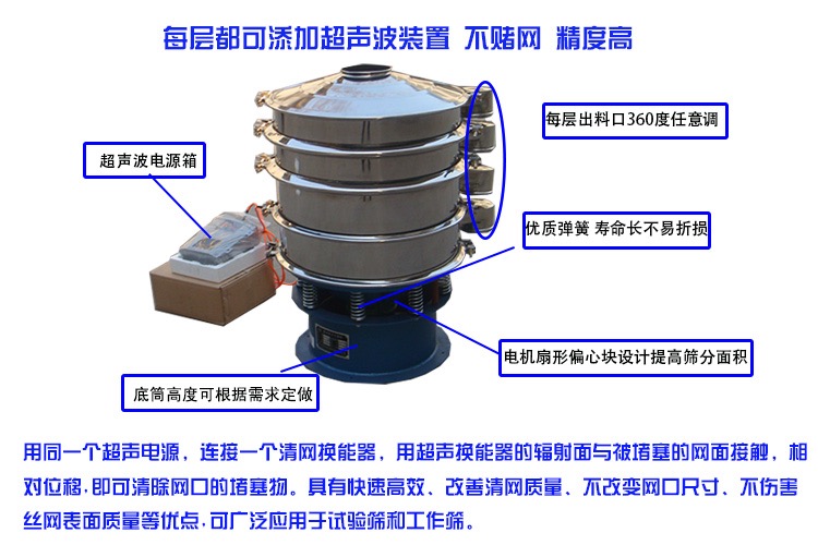 超声波振动筛